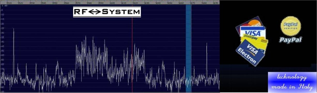 RF SYSTEM